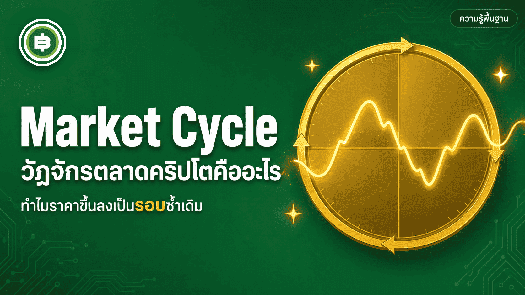 วัฏจักรตลาดคริปโต (Market Cycle) คืออะไร ทำไมราคาถึงขึ้นลงเป็นรอบซ้ำเดิม